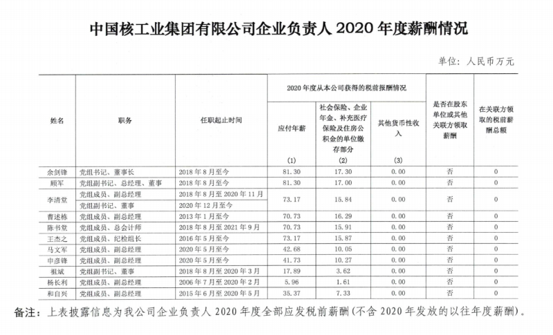 微信图片_20211230103032